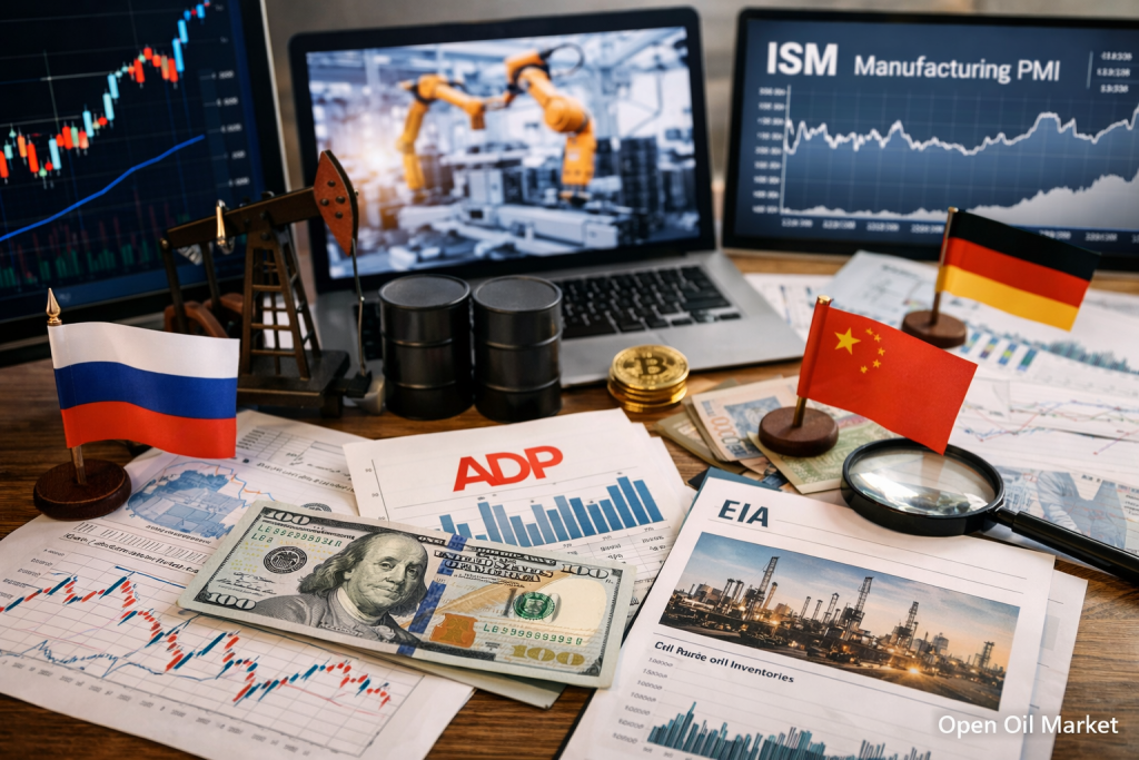Ekonomik Olaylar ve Kurumsal Raporlar — Çarşamba, 1 Nisan 2026: Küresel PMI, ABD ADP, Perakende Satışlar ve Petrol Stokları