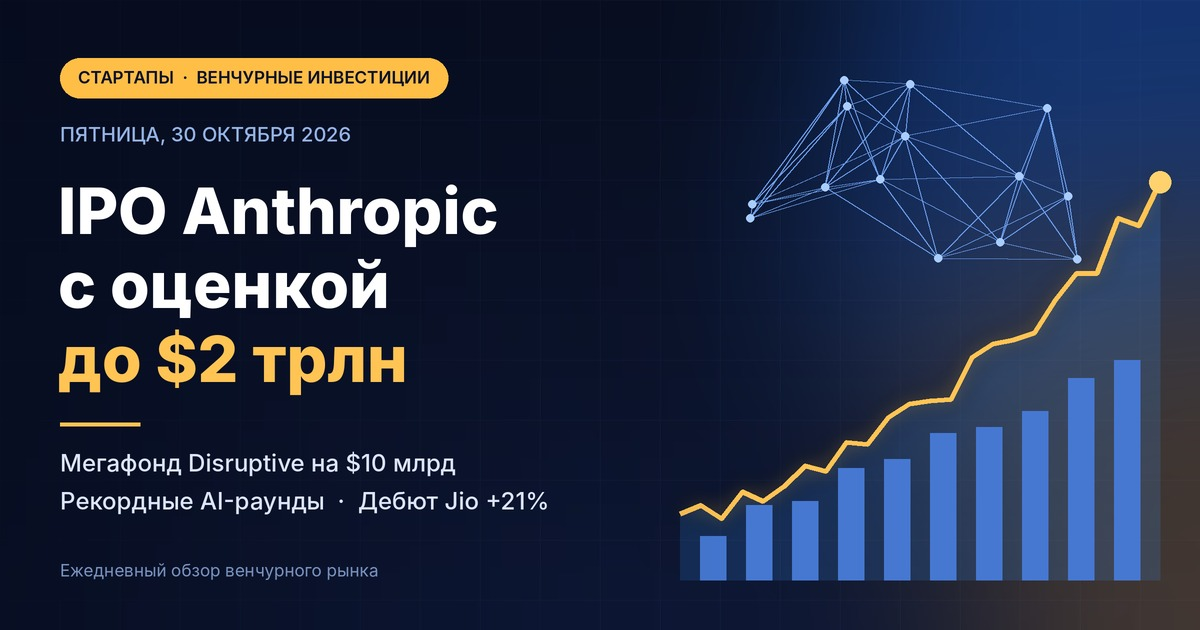 Girişim ve Risk Sermayesi Haberleri — Cuma, 30 Ekim 2026: Anthropic izahnamesi piyasaya yön veriyor, 10 milyar dolarlık mega fon Disruptive ve Jio'nun rekor debutu